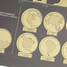 Cargar imagen en el visor de la galería, Mapa Viajero de Rascar